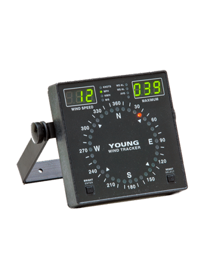 Panel de montaje en rack doble YOUNG